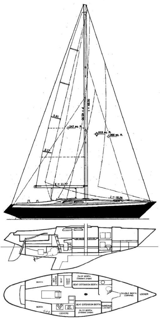 Boat drawing