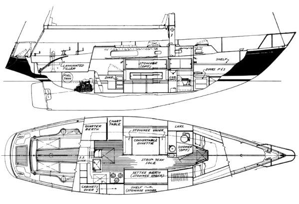 Boat drawing