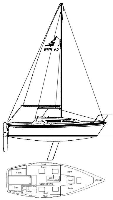 Boat drawing