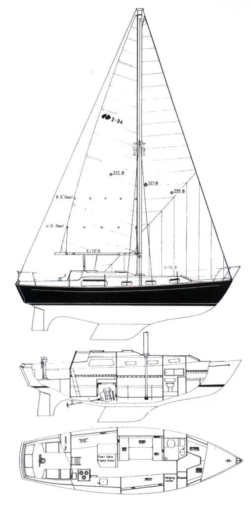 Boat drawing