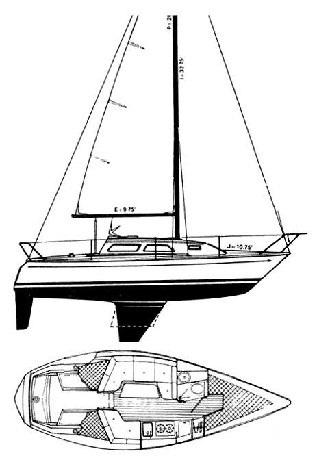 Boat drawing