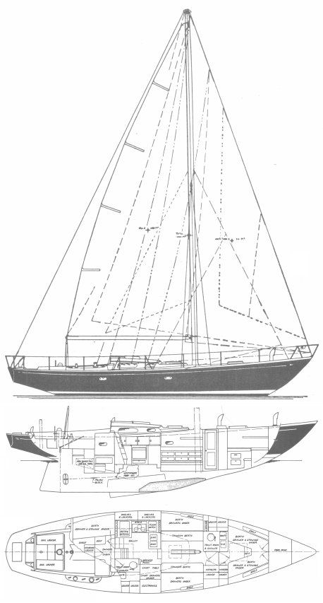 Boat drawing