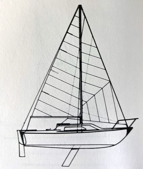 Boat drawing