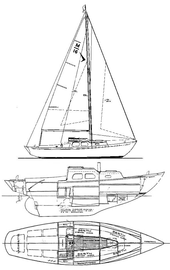 Boat drawing
