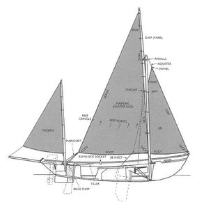 Drascombe Lugger Drawing