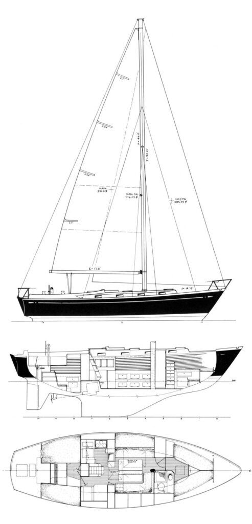 Boat drawing