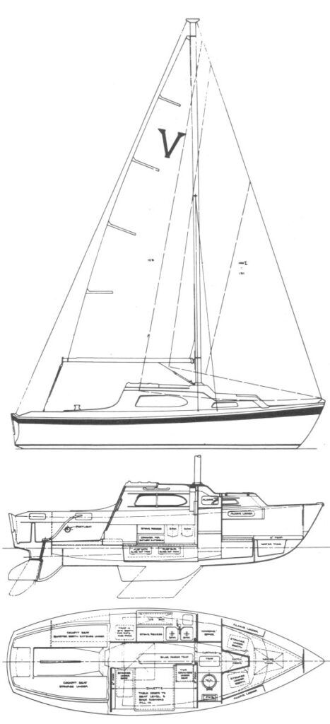 Boat drawing