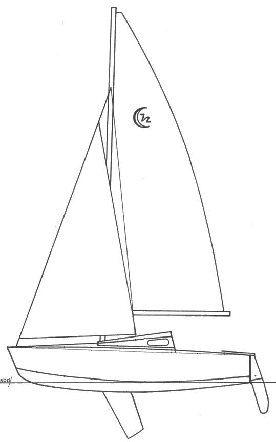 Boat drawing
