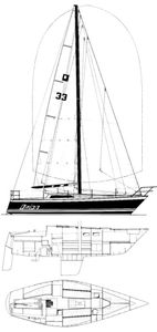 Orion 33 Drawing