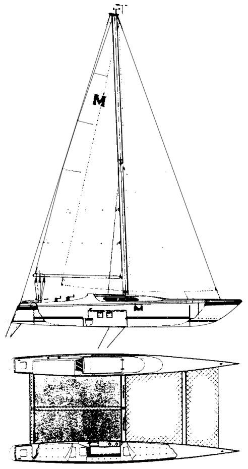 Boat drawing