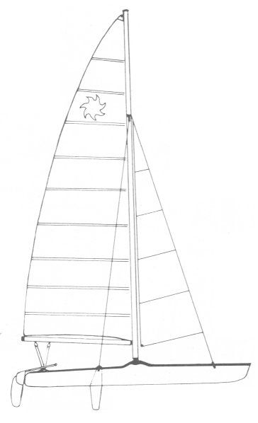 Boat drawing
