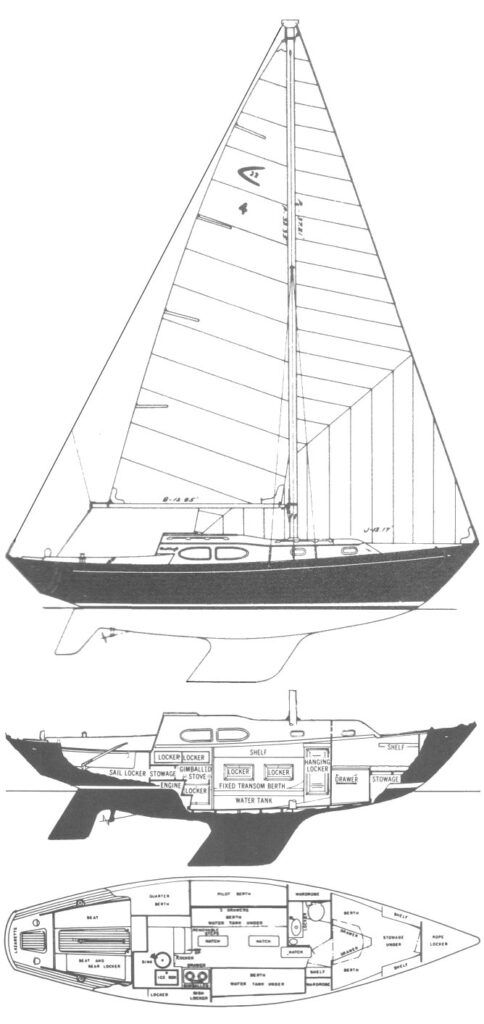 Boat drawing