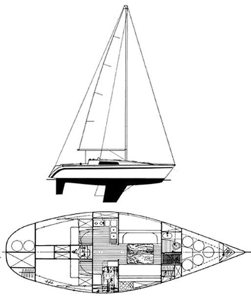 Boat drawing