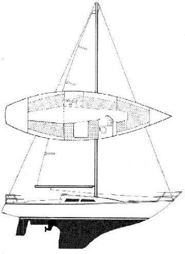 Boat drawing