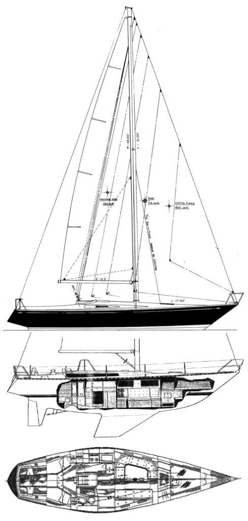 Boat drawing
