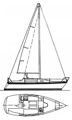 Boat drawing