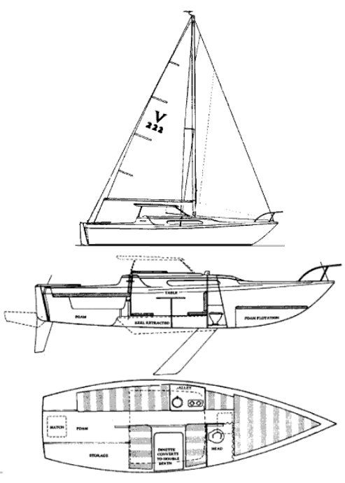 Boat drawing