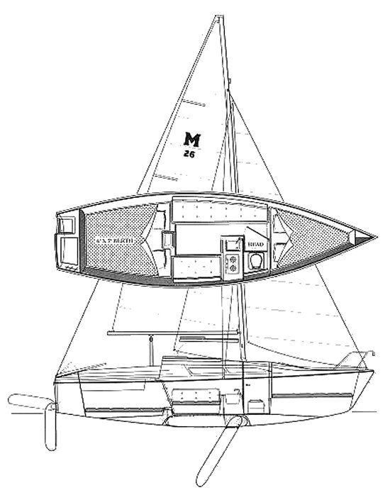 Boat drawing