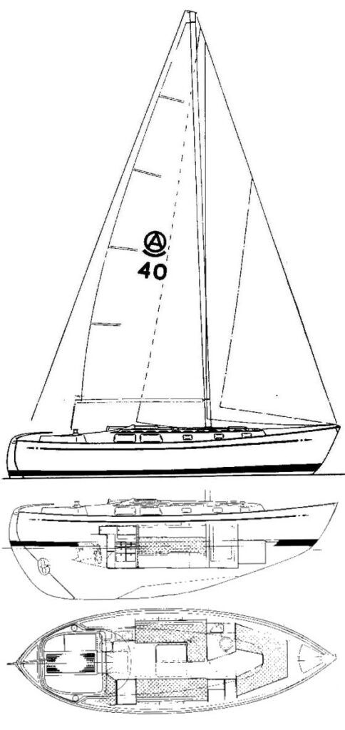 Boat drawing