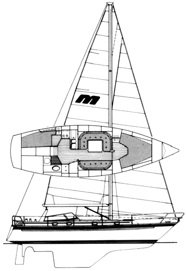 Boat drawing