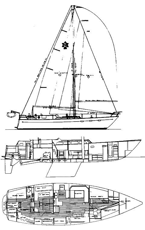 Boat drawing