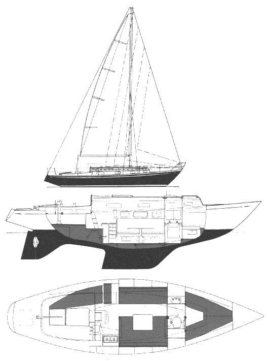 Boat drawing