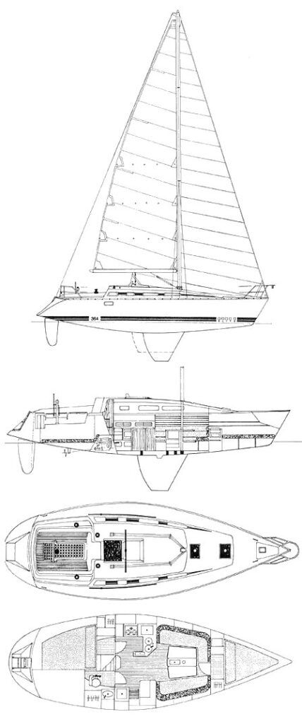 Boat drawing