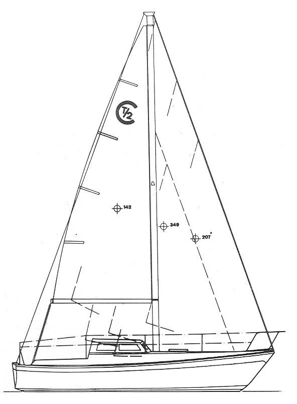 Boat drawing
