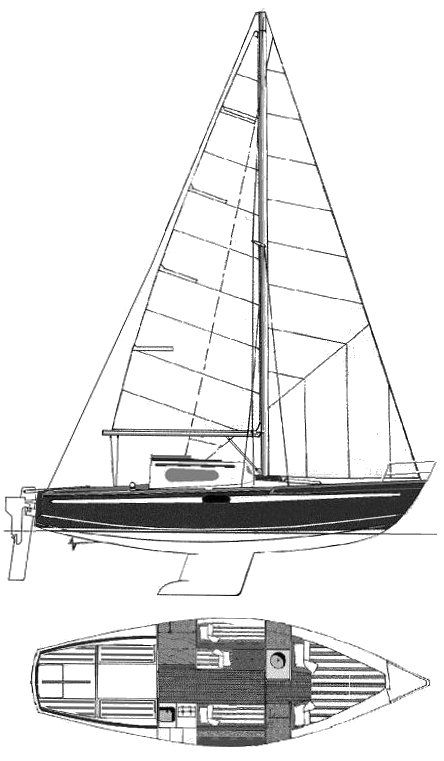 Boat drawing