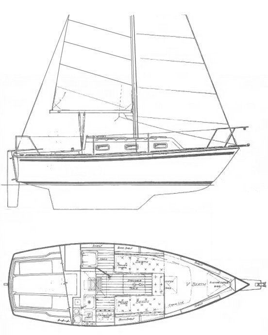 Boat drawing