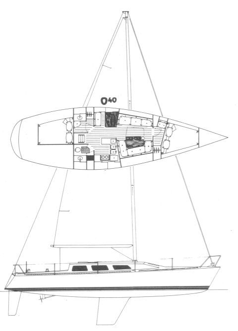 Boat drawing