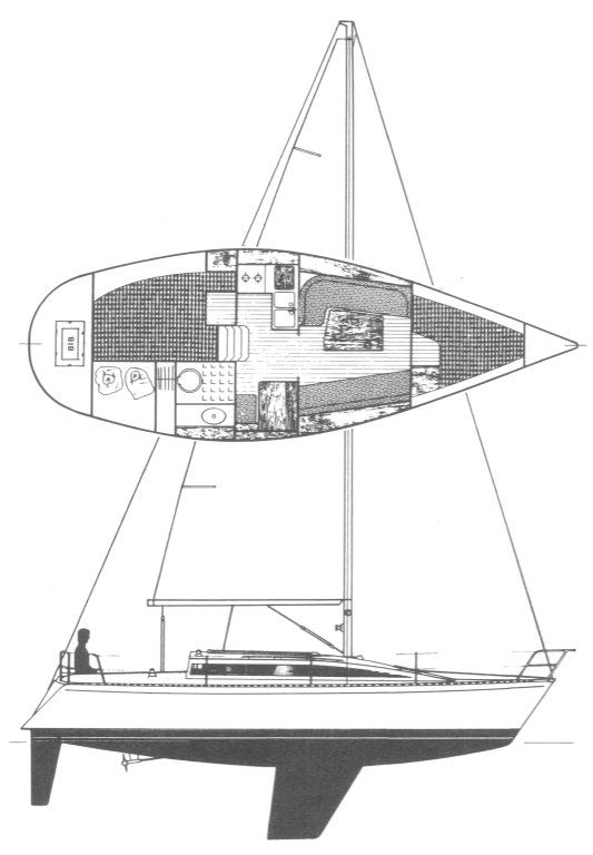 Boat drawing