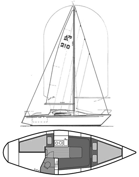 Boat drawing
