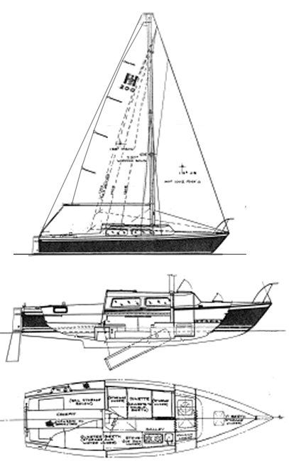 Boat drawing