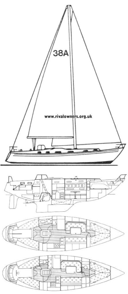 Boat drawing