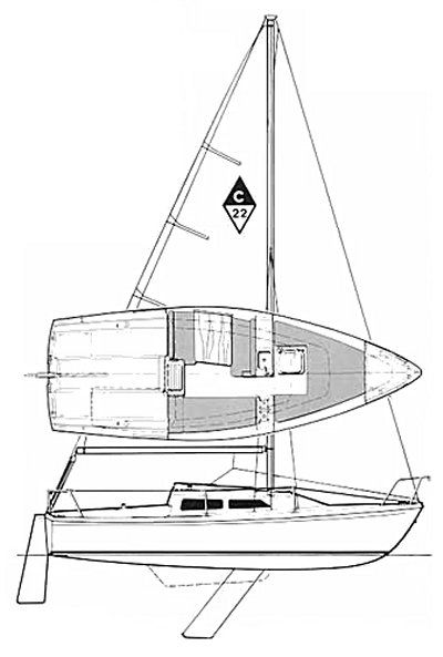 Boat drawing