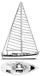West Indies 36 (Morgan) Drawing