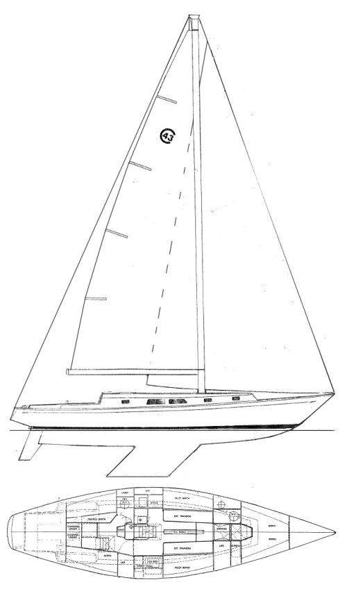 Boat drawing
