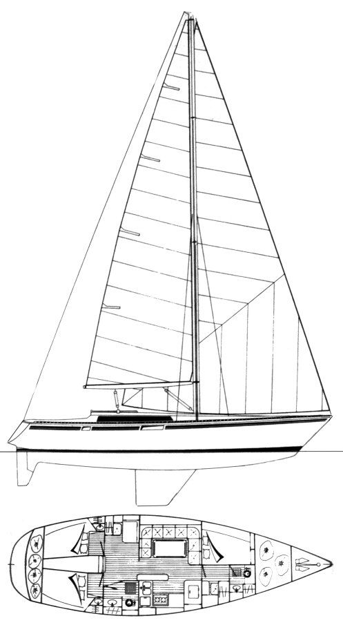 Boat drawing
