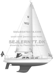 Alo 28 Drawing