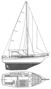 Evasion 25 (Beneteau) Drawing