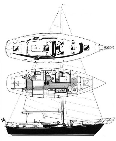 Boat drawing