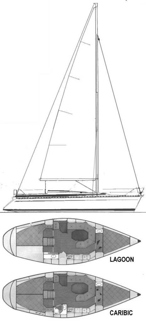 Boat drawing
