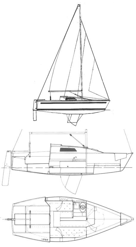 Boat drawing