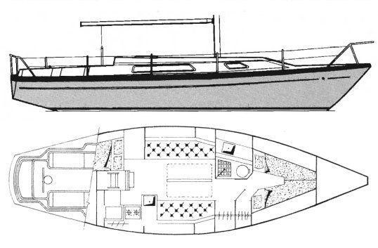Boat drawing