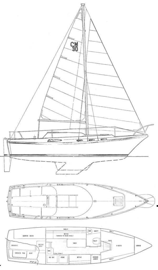 Boat drawing