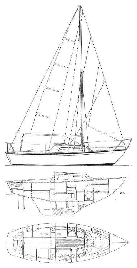 Boat drawing