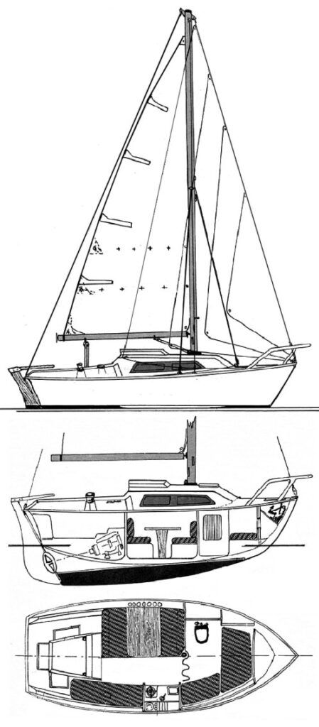 Boat drawing