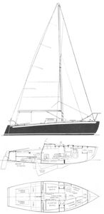 Cap Horn Drawing