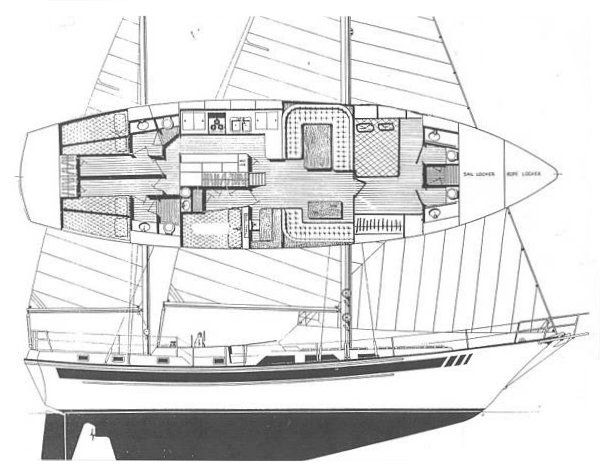 Boat drawing